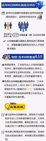 浙江高考新政:1、6月分試學考和選考 破一考定終身