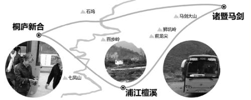 點擊進入下一頁