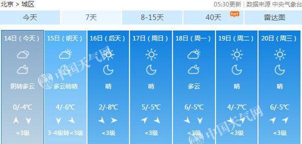 點擊進入下一頁