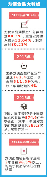 點(diǎn)擊進(jìn)入下一頁