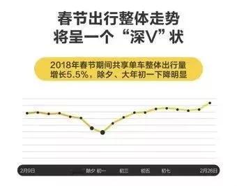點(diǎn)擊進(jìn)入下一頁