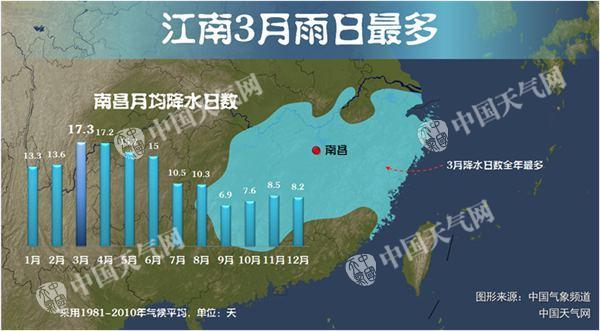 點擊進入下一頁