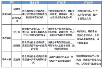 點(diǎn)擊進(jìn)入下一頁(yè)