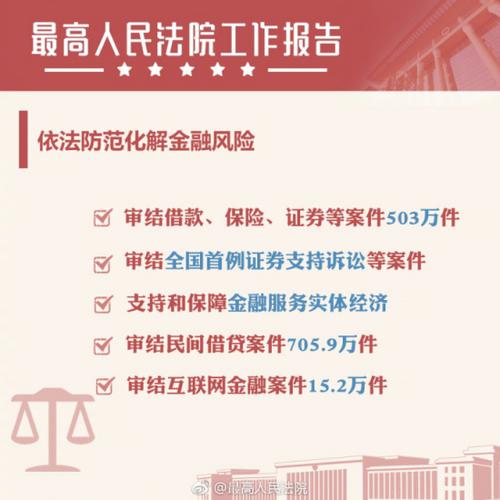周強：過去5年審結(jié)互聯(lián)網(wǎng)金融案15.2萬件嚴(yán)懲金融犯罪