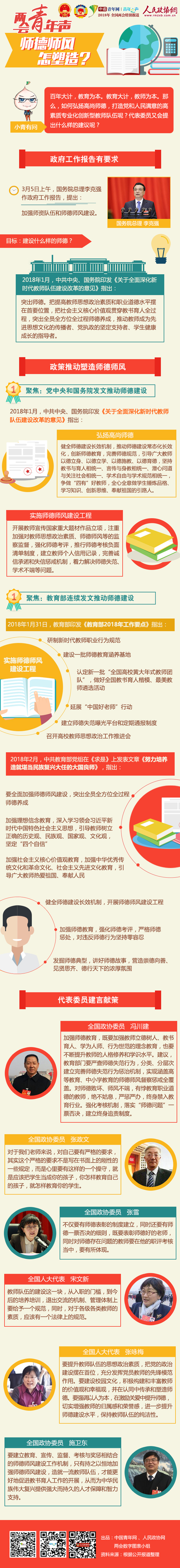 兩會青年聲·師德師風(fēng)怎塑造？-政協(xié)網(wǎng)