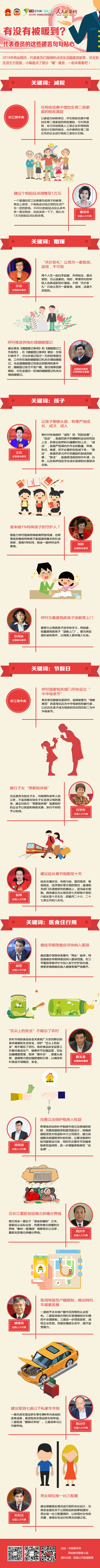 有沒有被暖到？代表委員的這些建言句句貼心-政協網