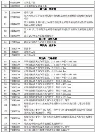特朗普挑貿(mào)易戰(zhàn)全球股市重挫 對(duì)市場(chǎng)有何影響？