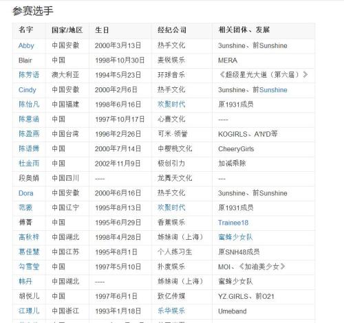 點(diǎn)擊進(jìn)入下一頁