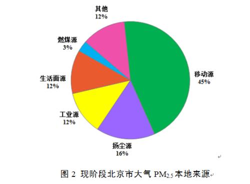 點(diǎn)擊進(jìn)入下一頁(yè)