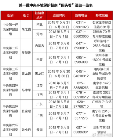 點(diǎn)擊進(jìn)入下一頁