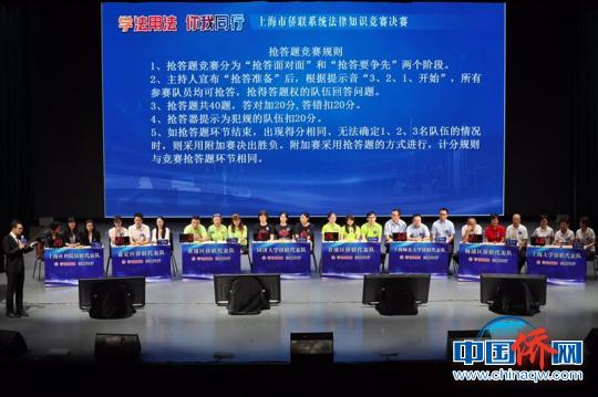 中國僑網上海市僑聯系統法律知識競賽活動在上海財經大學舉行?！埡鄠ァz