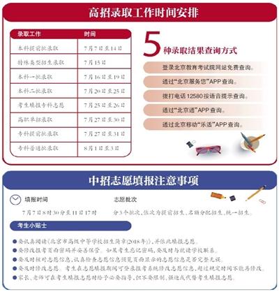 點擊進入下一頁
