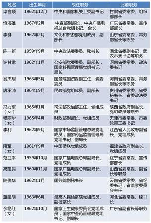 點擊進入下一頁