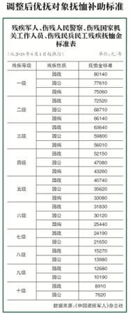 點(diǎn)擊進(jìn)入下一頁(yè)