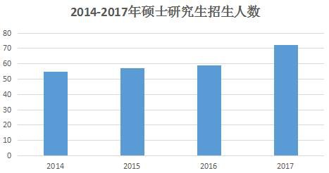 點(diǎn)擊進(jìn)入下一頁