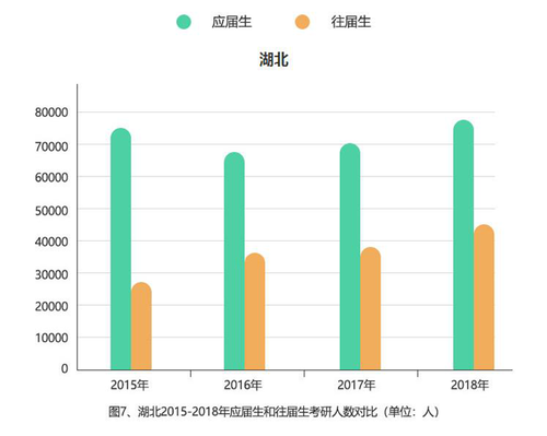 點(diǎn)擊進(jìn)入下一頁