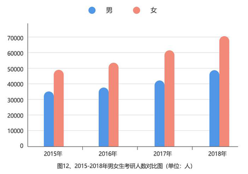 點(diǎn)擊進(jìn)入下一頁