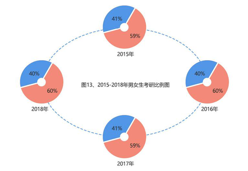 點(diǎn)擊進(jìn)入下一頁