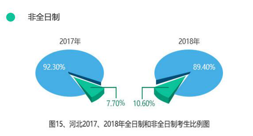 點(diǎn)擊進(jìn)入下一頁