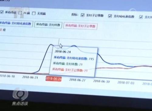 電商平臺賣家找《焦點訪談》自曝家丑 這到底怎么回事？