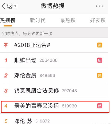 點擊進入下一頁