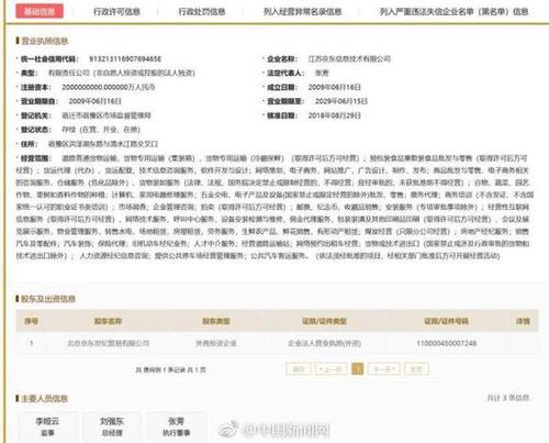 下屬公司更新經營范圍 京東也要開展網約車業務？