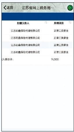 點(diǎn)擊進(jìn)入下一頁(yè)