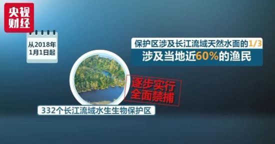 點擊進(jìn)入下一頁