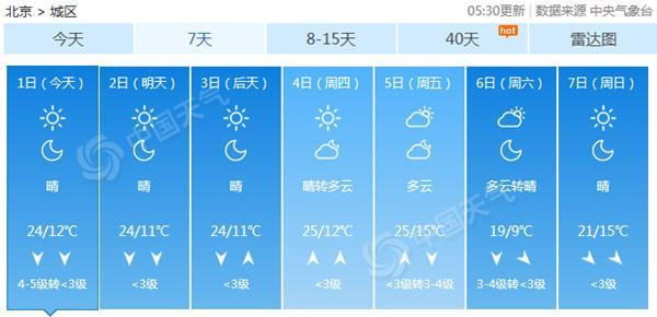 點(diǎn)擊進(jìn)入下一頁