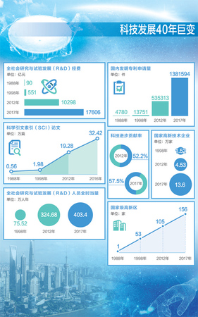 點(diǎn)擊進(jìn)入下一頁(yè)