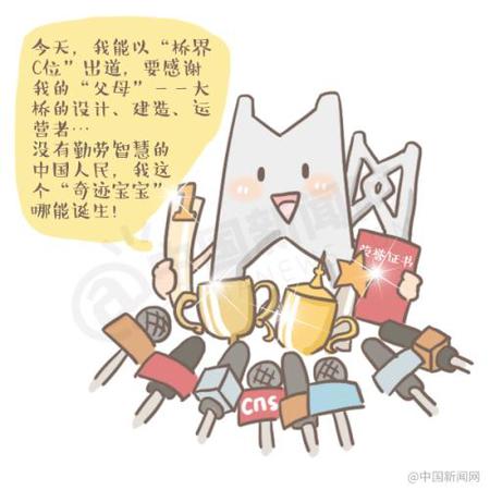 點擊進入下一頁