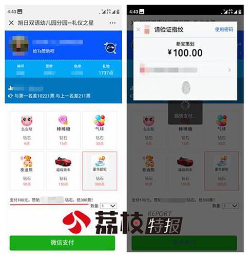 幼兒園萌娃評比家長重金刷排名 園方:無意中當幫兇
