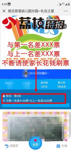 幼兒園萌娃評比家長重金刷排名 園方:無意中當幫兇