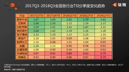 點擊進(jìn)入下一頁