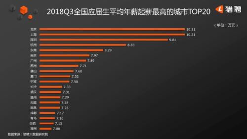 點擊進(jìn)入下一頁
