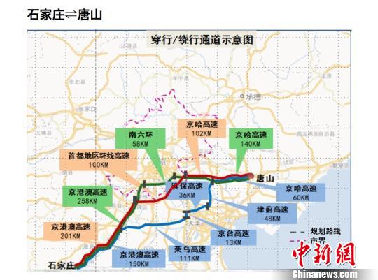 自2018年12月1日起，北京市行政區域內道路全天禁止國三排放標準柴油載貨汽車行駛。圖為繞行示意圖。北京交通部門供圖
