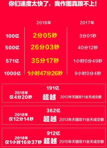 點(diǎn)擊進(jìn)入下一頁(yè)