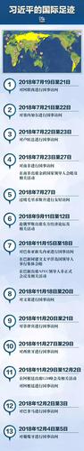 點擊進入下一頁