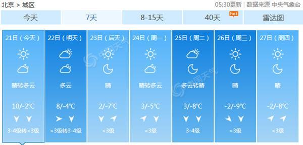 點(diǎn)擊進(jìn)入下一頁
