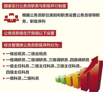 點(diǎn)擊進(jìn)入下一頁