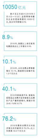 點擊進入下一頁