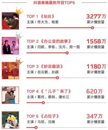 點擊進(jìn)入下一頁
