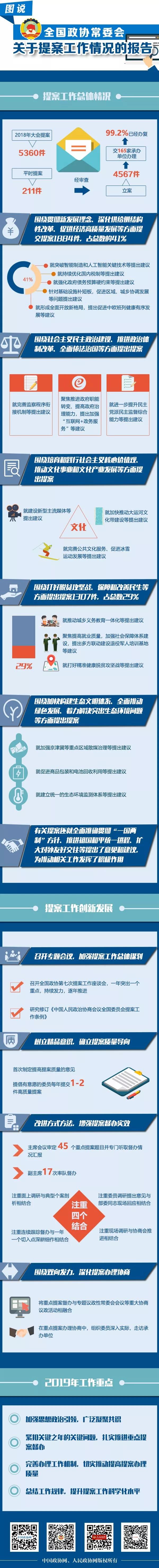 微信圖片_20190303164520
