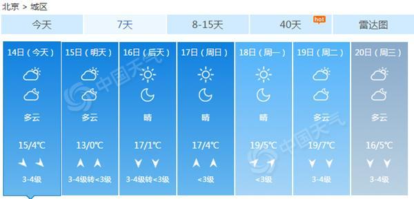點擊進(jìn)入下一頁