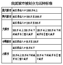 點(diǎn)擊進(jìn)入下一頁