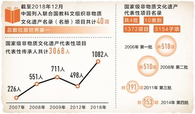 點擊進(jìn)入下一頁