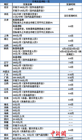 點(diǎn)擊進(jìn)入下一頁(yè)