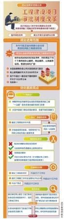 點(diǎn)擊進(jìn)入下一頁