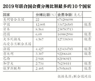 點(diǎn)擊進(jìn)入下一頁(yè)