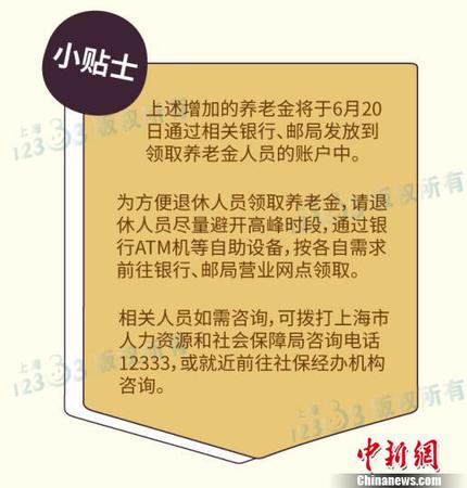 上海增加機關(guān)事業(yè)單位退休人員養(yǎng)老金。供圖